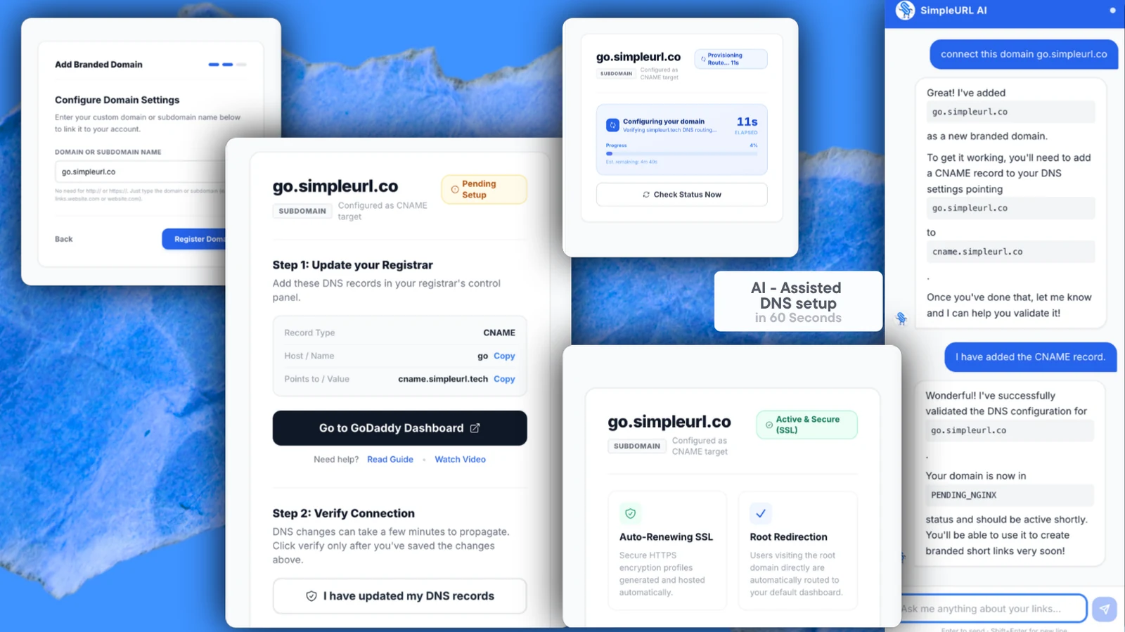 SimpleURL AI-Assisted Branded Domain DNS Setup and Auto-Renewing SSL