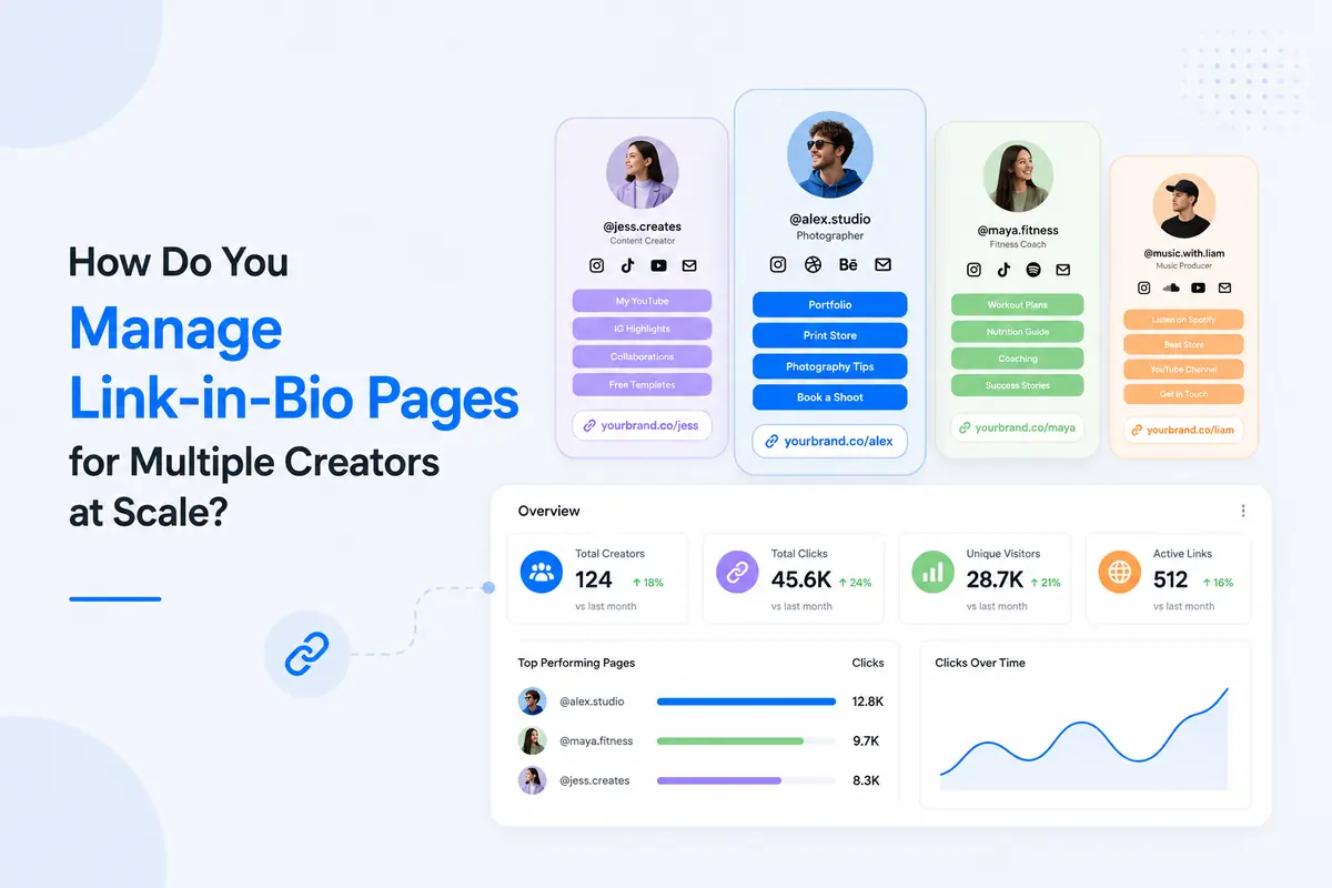 How Do You Manage Link-in-Bio Pages for Multiple Creators at Scale?