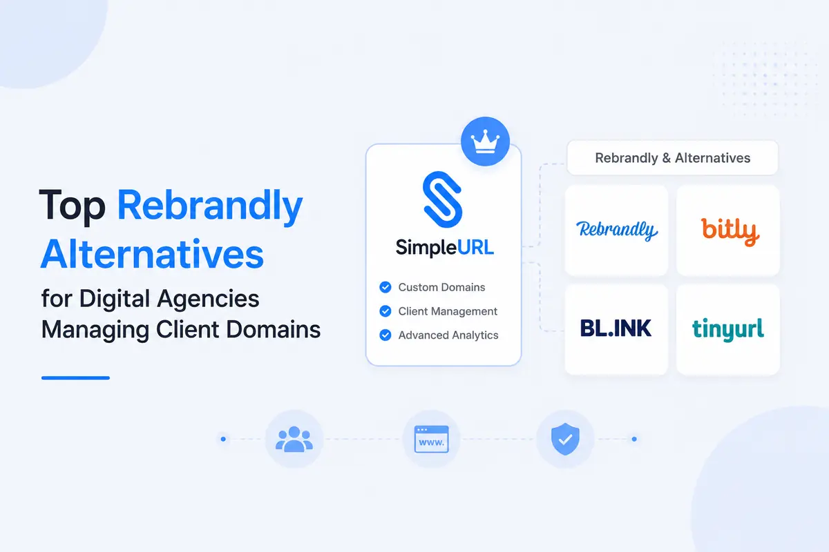 Top Rebrandly Alternatives for Agencies Managing Client Domains